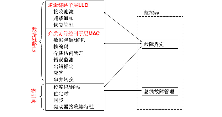 速銳得圖片